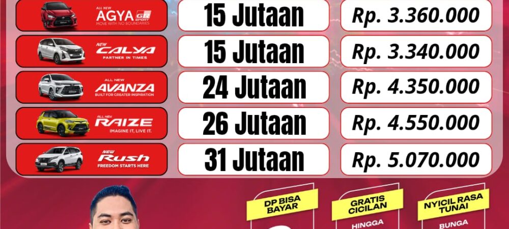Banner Promo Toyota Makassar 2